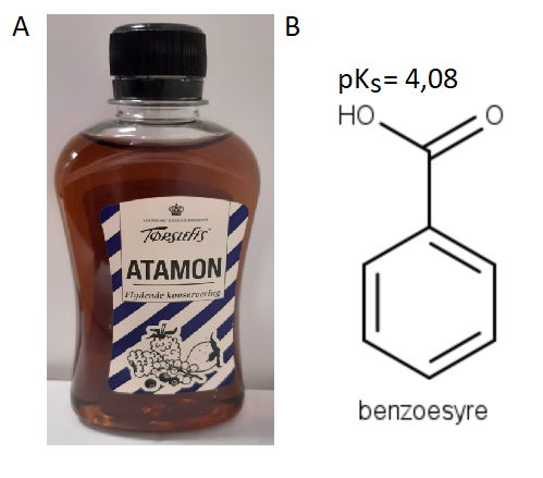
                                            ATAMON 
                                            pKs = 4,08 
                                            benzoesyre 